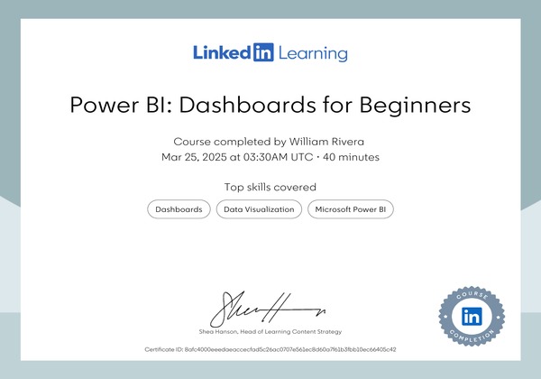 Power BI: Dashboards